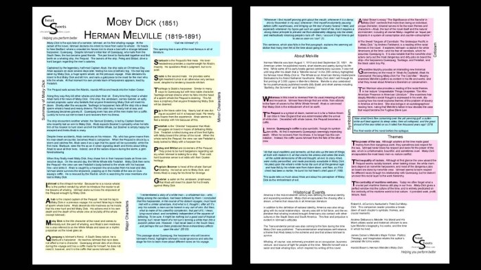 Ca dmv test cheat sheet