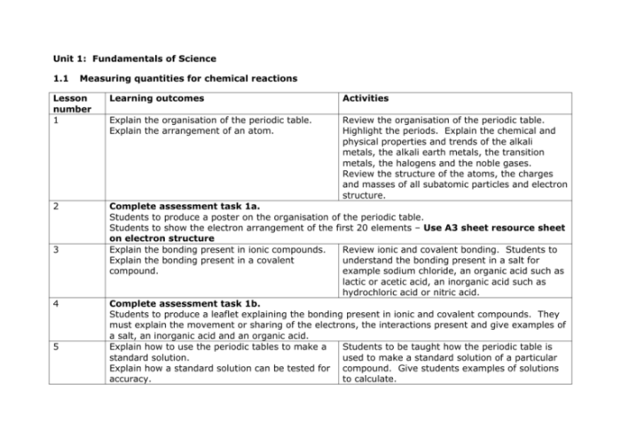 Chemquest 6 converting units answer key