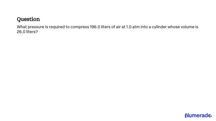 Combinations investigated