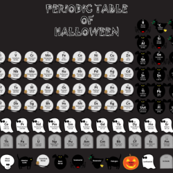 Halloween periodic table answer key