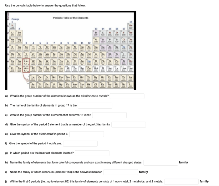 Halloween periodic table answer key