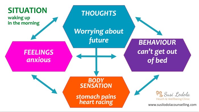 Strengths and limitations of gender schema theory